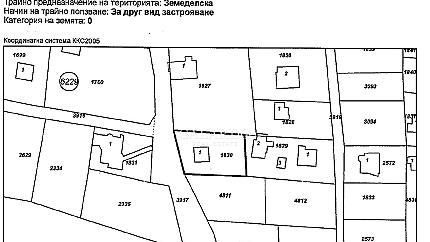 Plot of land with a very good location in the village of Dolni Lozen