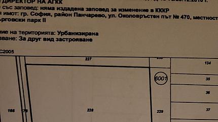 Парцел в регулация и с лице на Околовръстен път, кв.Кривина