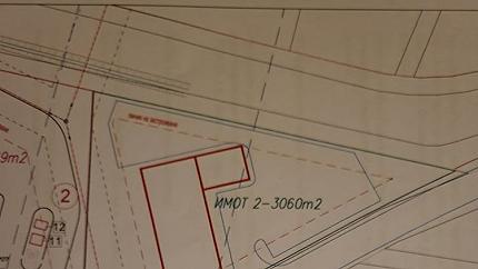 Чудесен парцел за логистична база на Околовръстен път, кв.Казичене