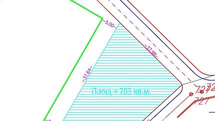 Парцел в кв. Драгалевци
