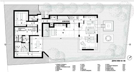 Модерна самостоятелна къща в местност  Ботаническа градина - кв. Драгалевци