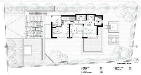 Модерна самостоятелна къща в местност  Ботаническа градина - кв. Драгалевци