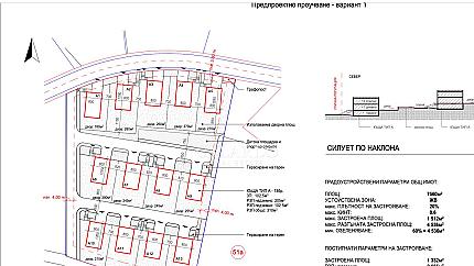 Инвестиционен Парцел за продажба в района Камбаните