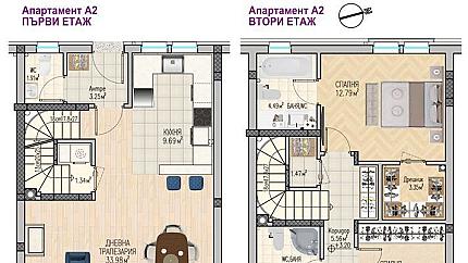 Къща в квартал Остромила