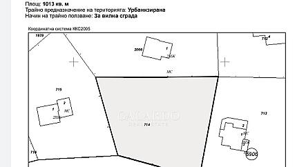 Атрактивен парцел на Бистришко шосе